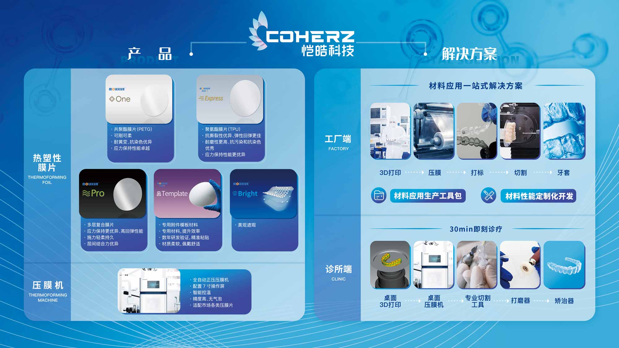 展会速报 | 恺皓科技首次亮相Sino-Dental·北京展